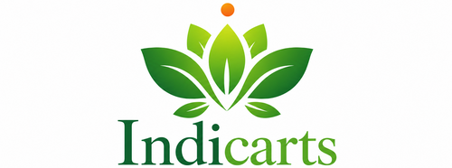 indicats
