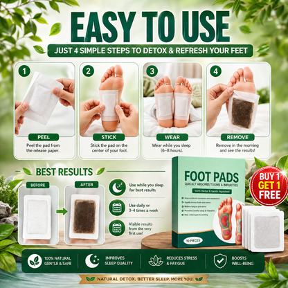 Sleep & Relax Foot Patches | Buy 1 Get 1 FREE